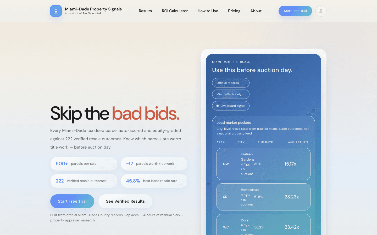 Tax Sale Intel property research platform